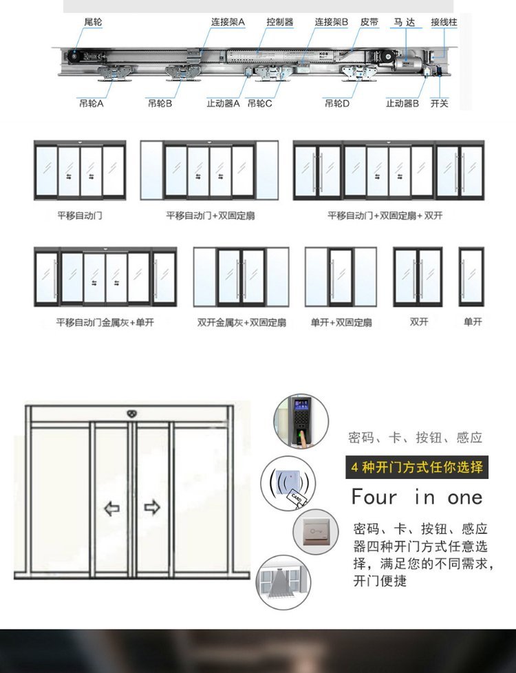 电动玻璃门报价，全面解析与选购指南