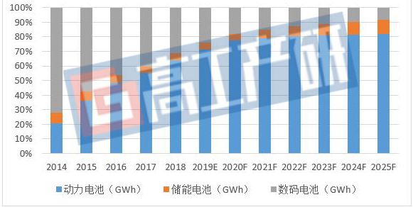华测测量距离，技术革新引领测量行业新纪元