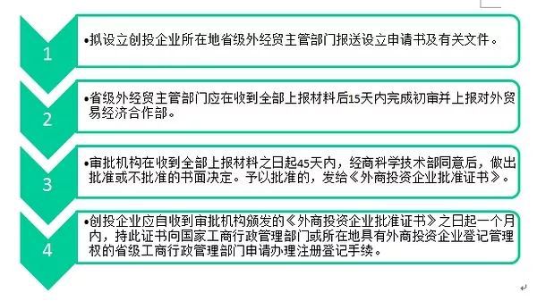 水木梧桐创投的管理规模，探索与洞察