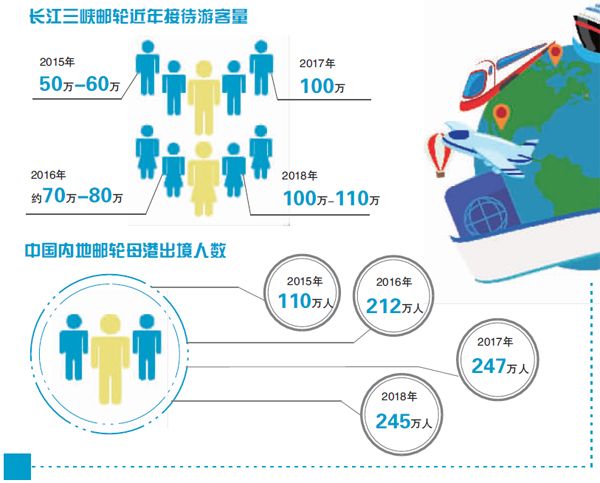 长江内河轮求职，探索职业航程的新机遇与挑战