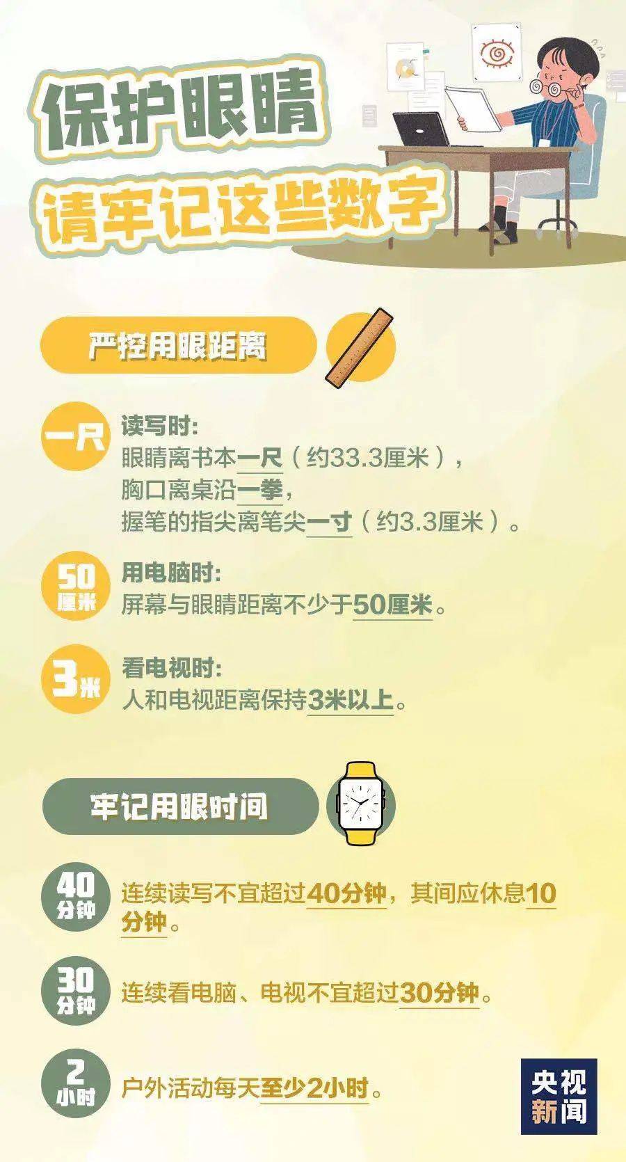 儿保星期二骨科专家——守护儿童健康的守护者