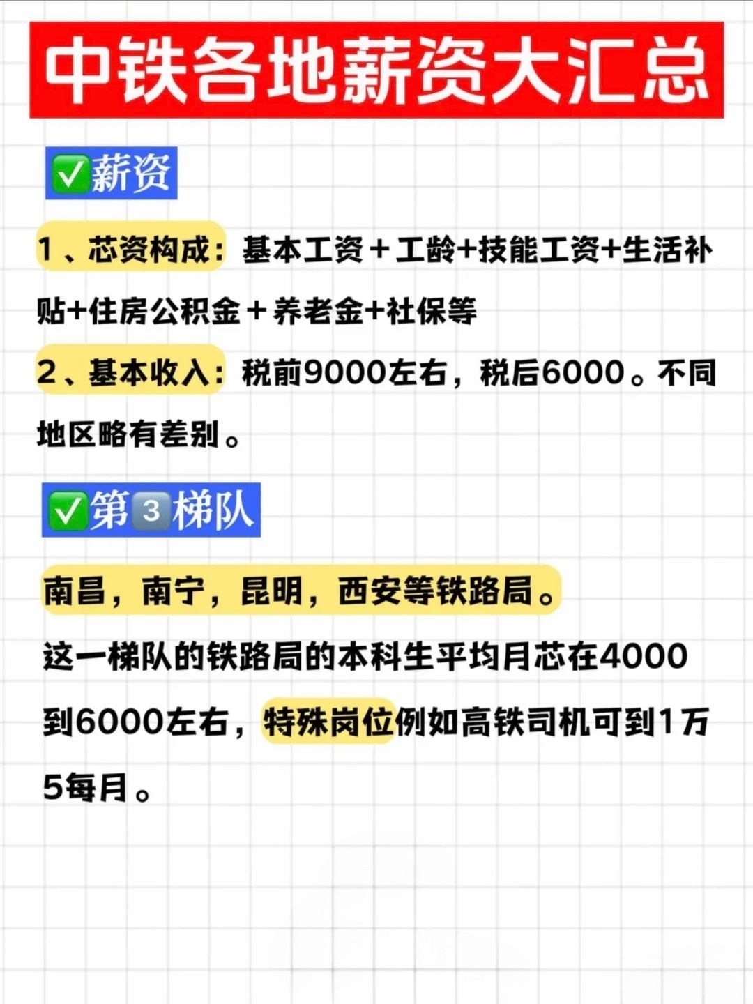 铁路待遇怎么样，深入解析与探讨