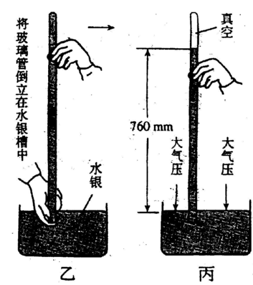 揭秘大气压，多少帕斯卡？