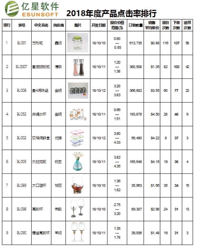 皇冠玻璃门价格解析，市场趋势、品质因素与选购建议