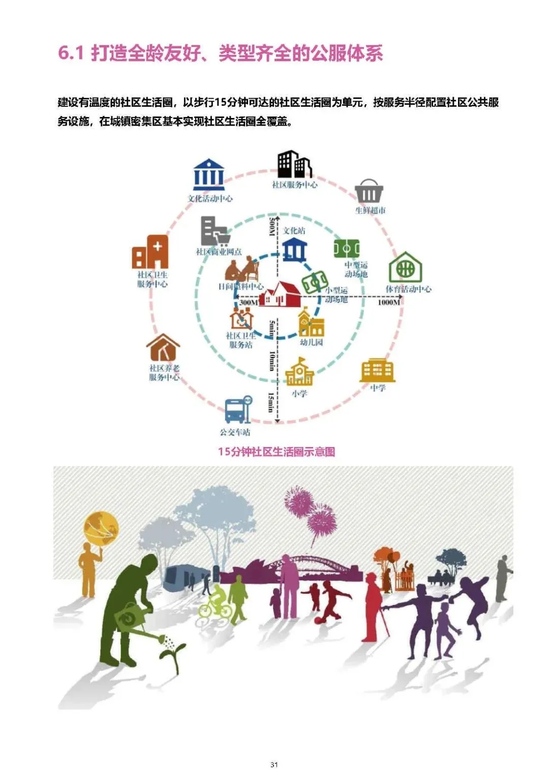 文明效率开局，构建高效社会的关键要素