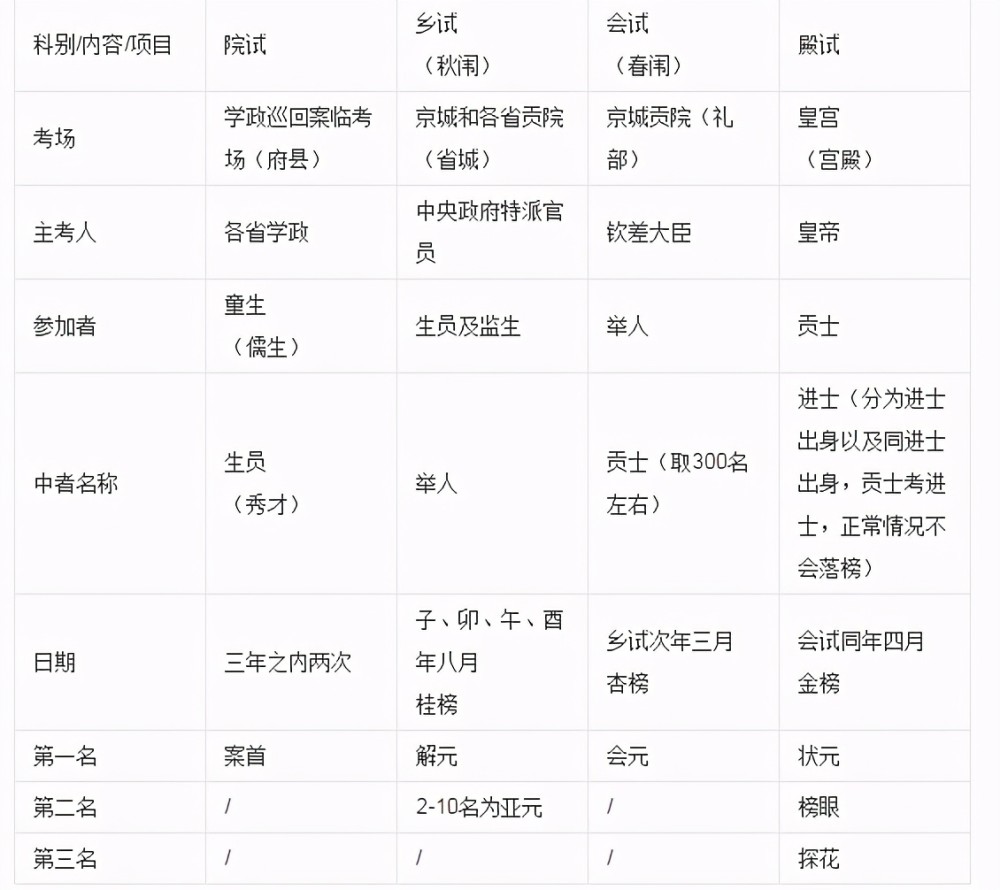 汽车大气压力是多少，解析与理解