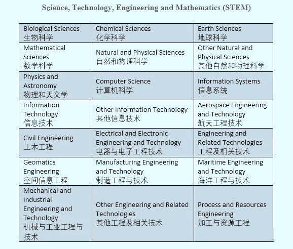 仓储购销 第33页