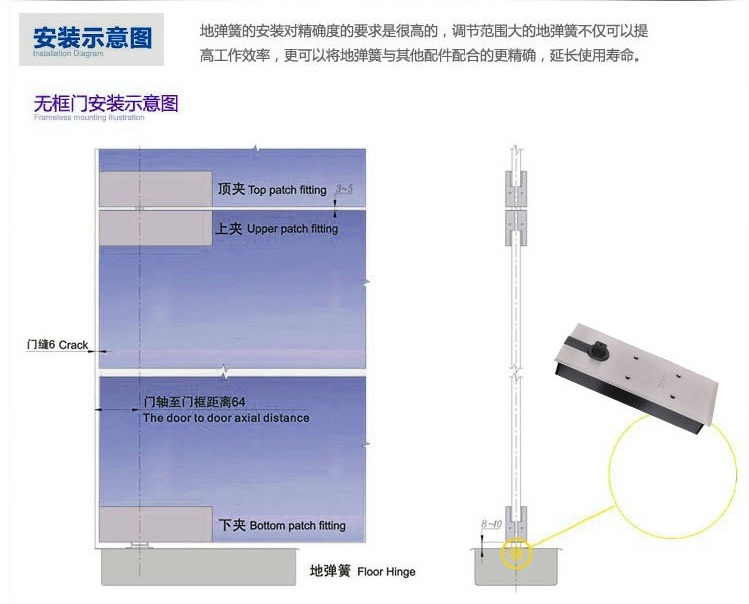 更换玻璃门地弹簧价格，深入了解与全面解析