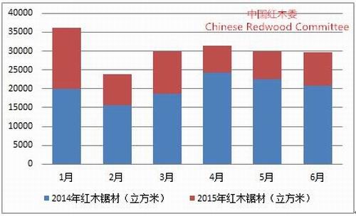 红木纹砂岩批发价格及其市场趋势分析