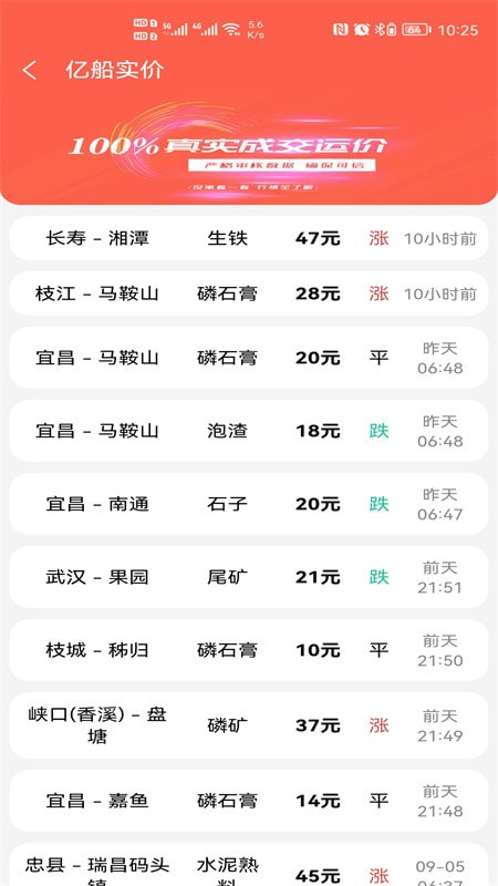 长江沿岸的船售信息，探寻理想的船只交易地点