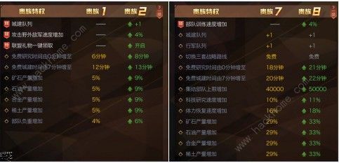 PESCM开局的策略与机遇