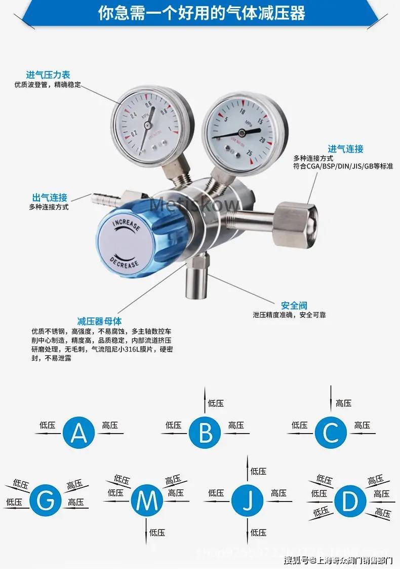 调压气压表的原理及应用