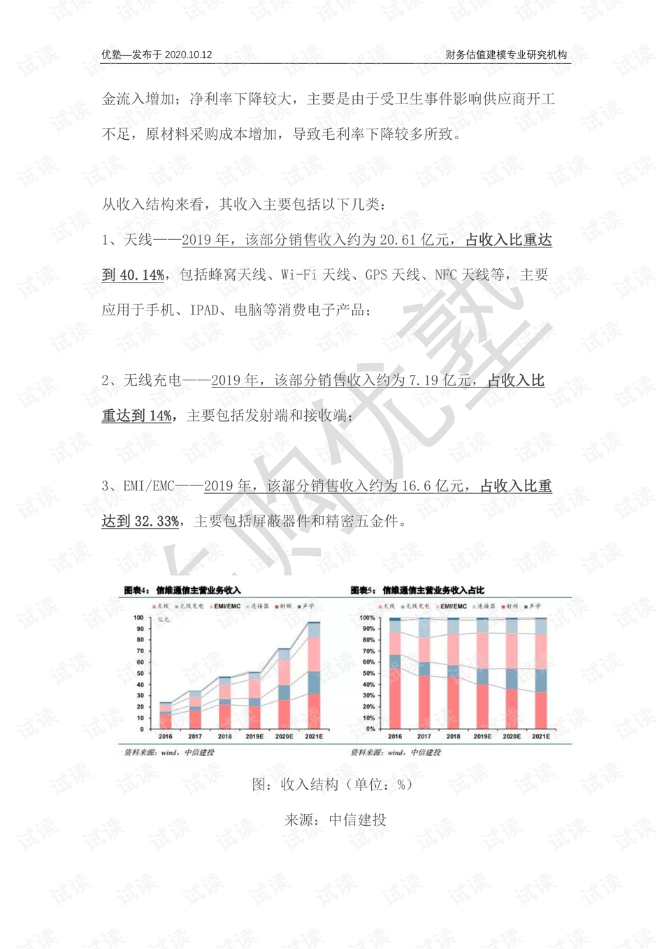法语B2水平与国内专业水平的对比解析