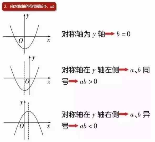 测量坐标，如何精确获取与高效应用