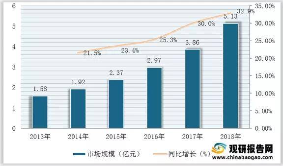 国土局测量，守护国家土地资源的精准数据