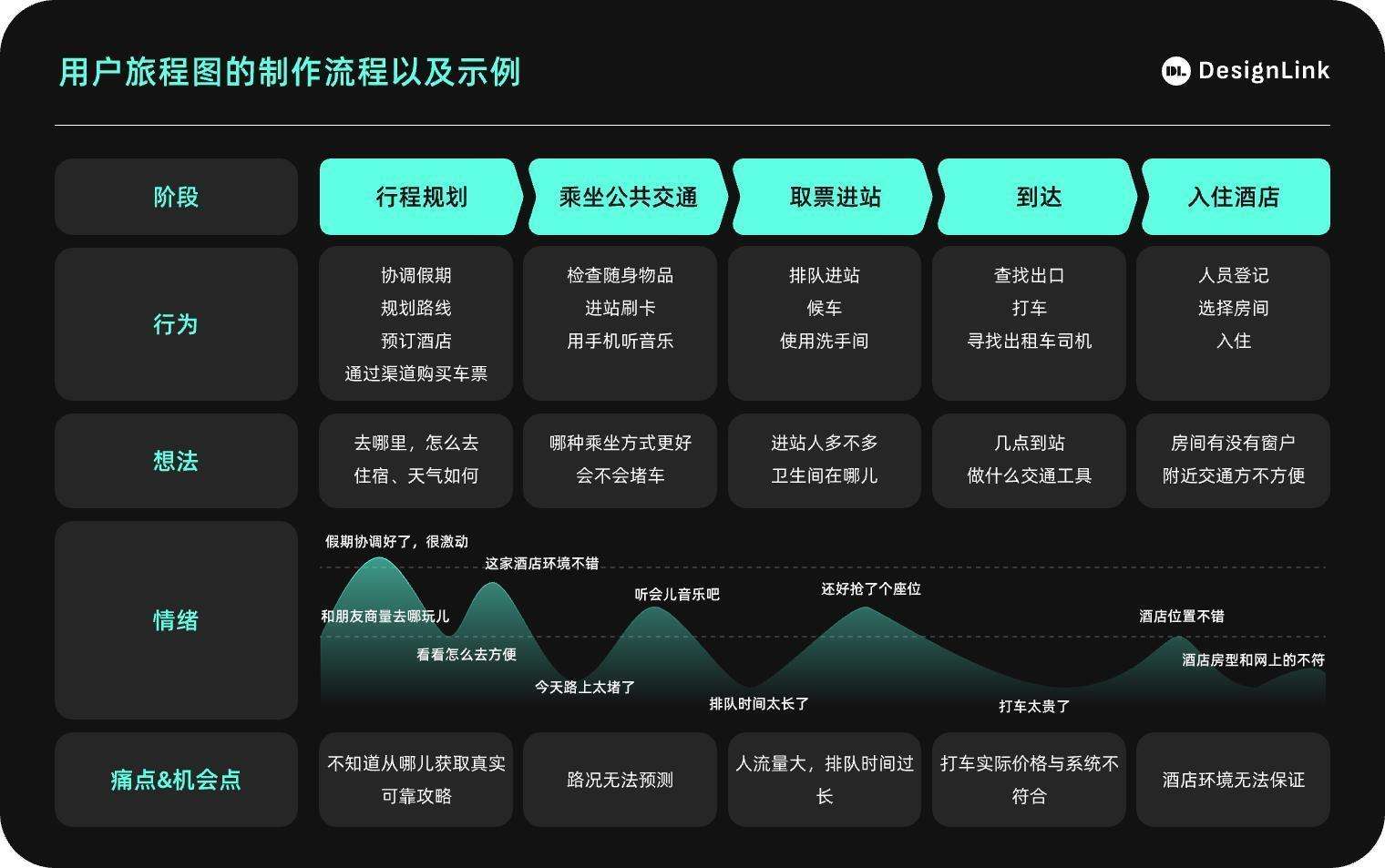 用户界面设计软件，塑造优秀用户体验的关键工具