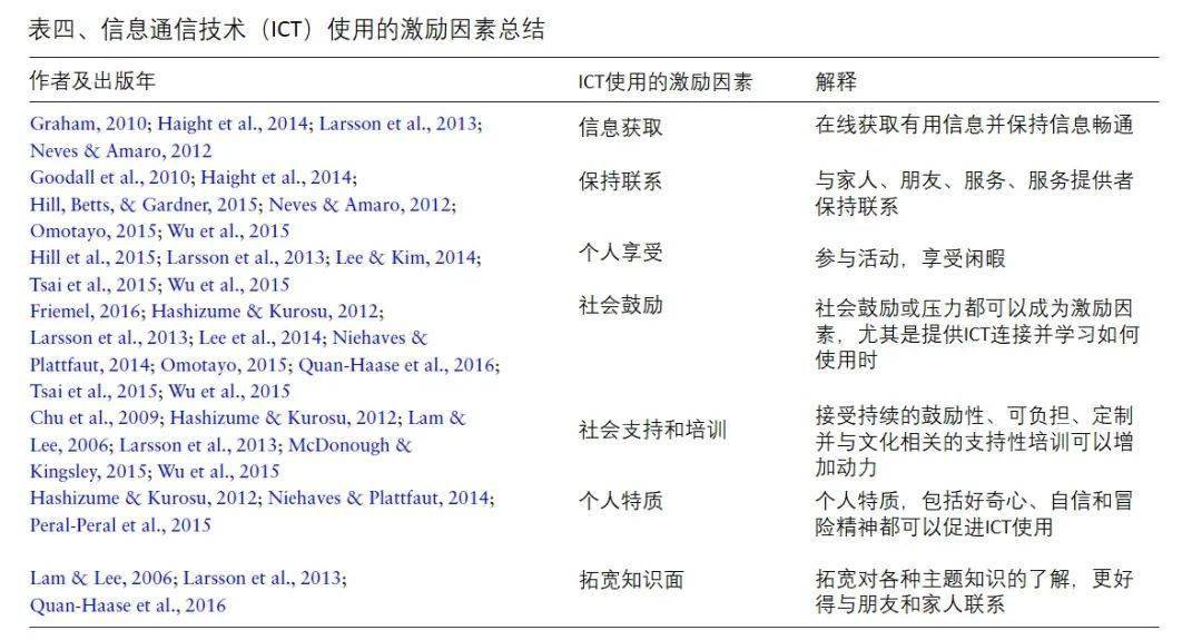 黄金指txt，探索数字时代的价值符号