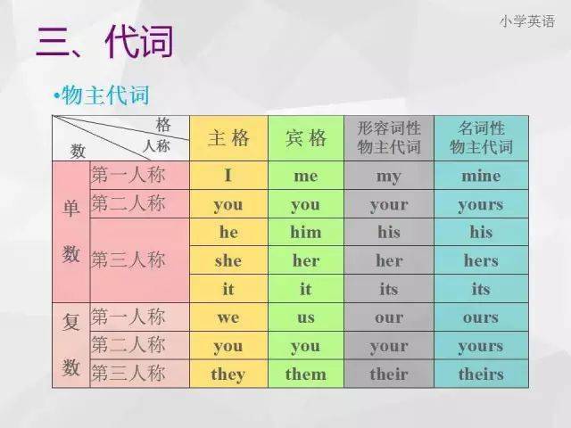 少将医疗待遇的全面解析