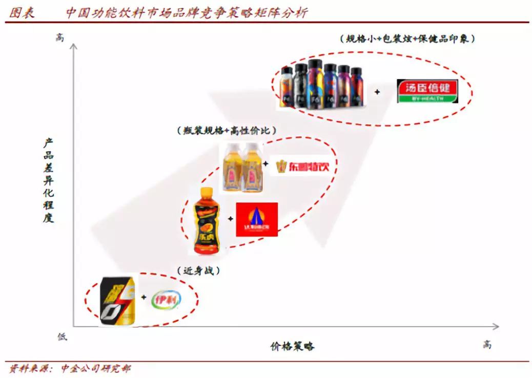 饮料的知识，深入了解与探索
