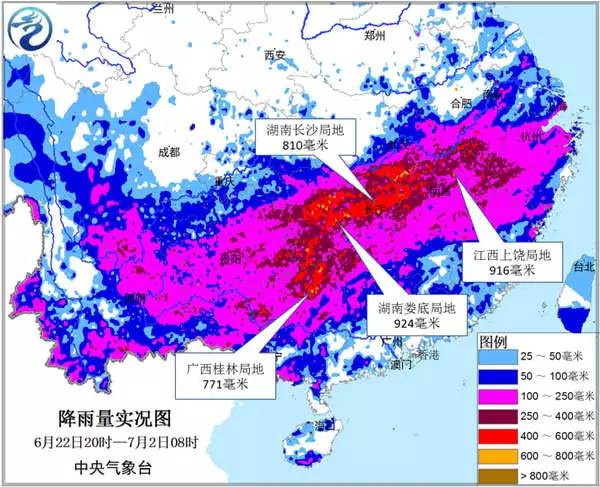 长江八时水情——探究长江水情变化的奥秘