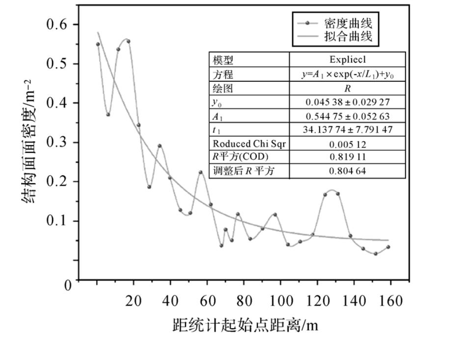 摄影测量的前沿，探索技术与应用的未来