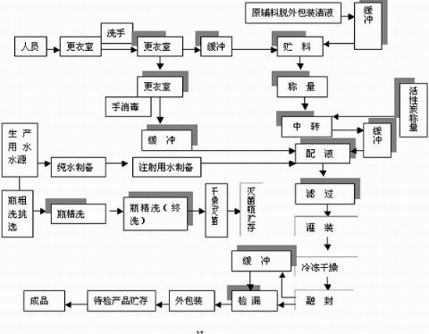热扎气压针，工艺革新与智能化应用