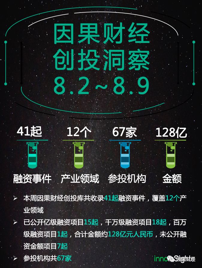 人人创投，引领新时代的投资浪潮