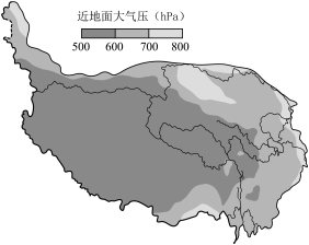 高原大气压，影响与探索