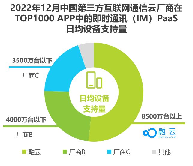 国产数字摄影测量软件，推动行业发展的核心力量