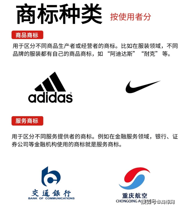 商标及图案在现代商业世界中的重要性及应用