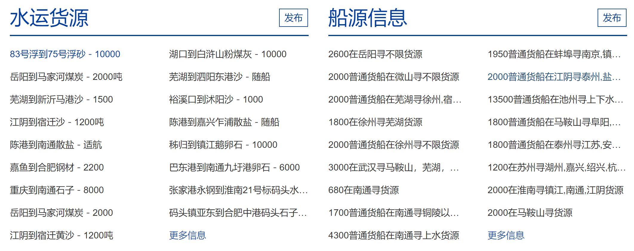 长江上运货的船价格及其相关因素探讨