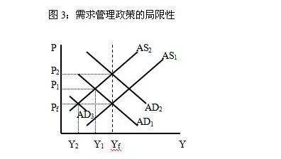 气压变化与头疼现象，探究气压一高头疼的成因及应对方法