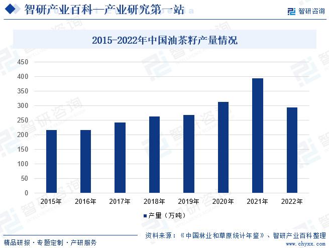 长江船舶二手买卖，市场概况与发展趋势