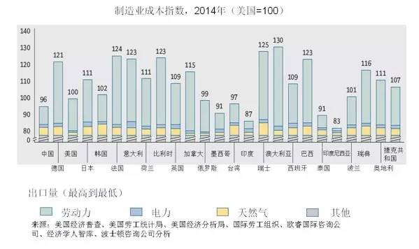 长江水运价格查询，洞悉水运成本与效益