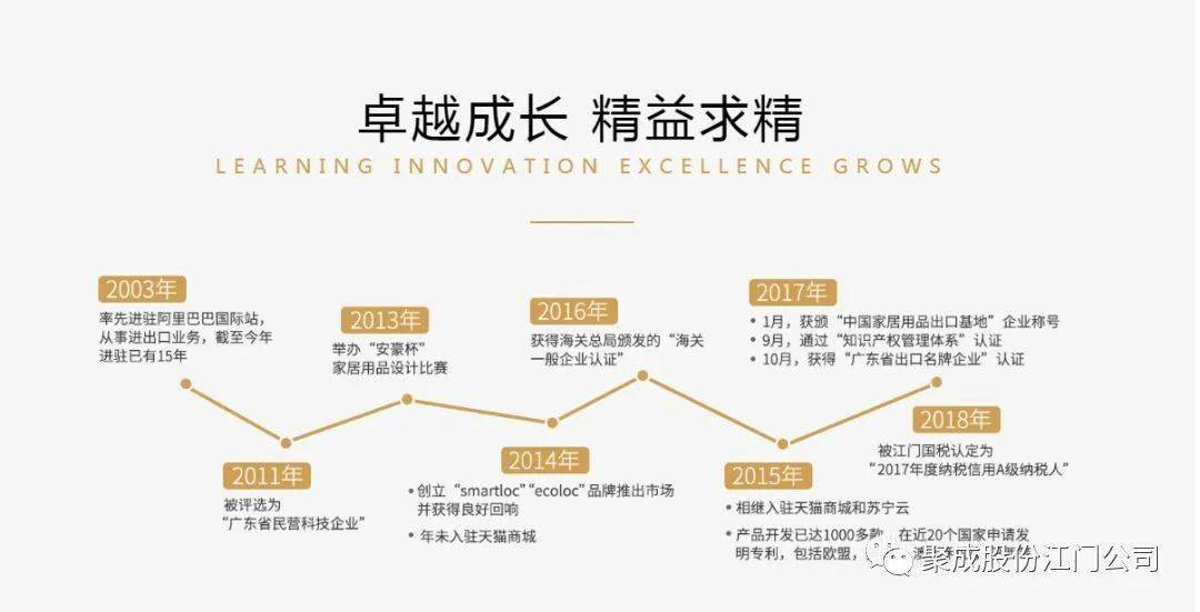 流畅度飞跃集团，引领企业走向高效沟通的卓越之路