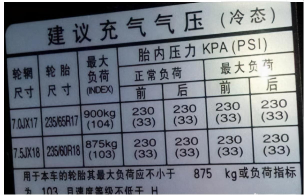 轮胎气压的单位，了解与应用