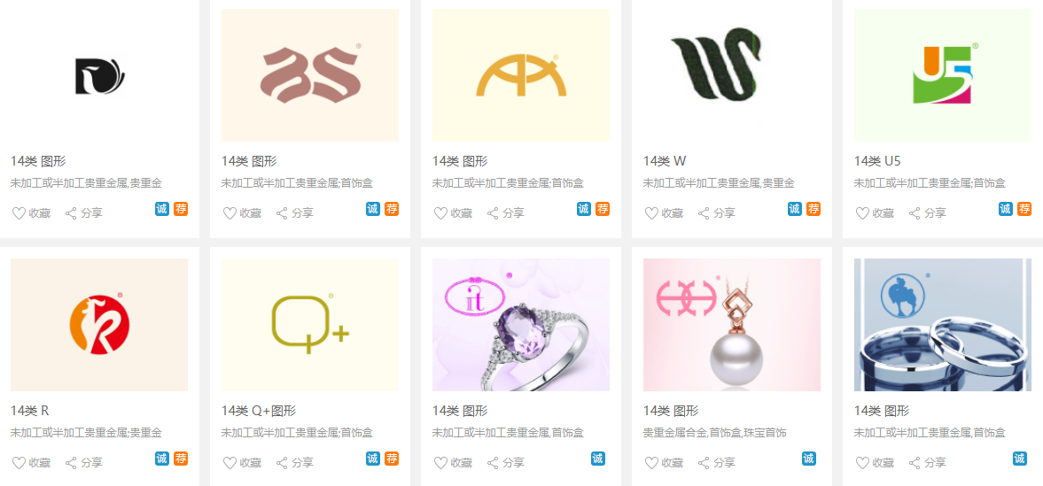 如何查询商标图案及其重要性
