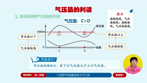 周口气压，探索与理解