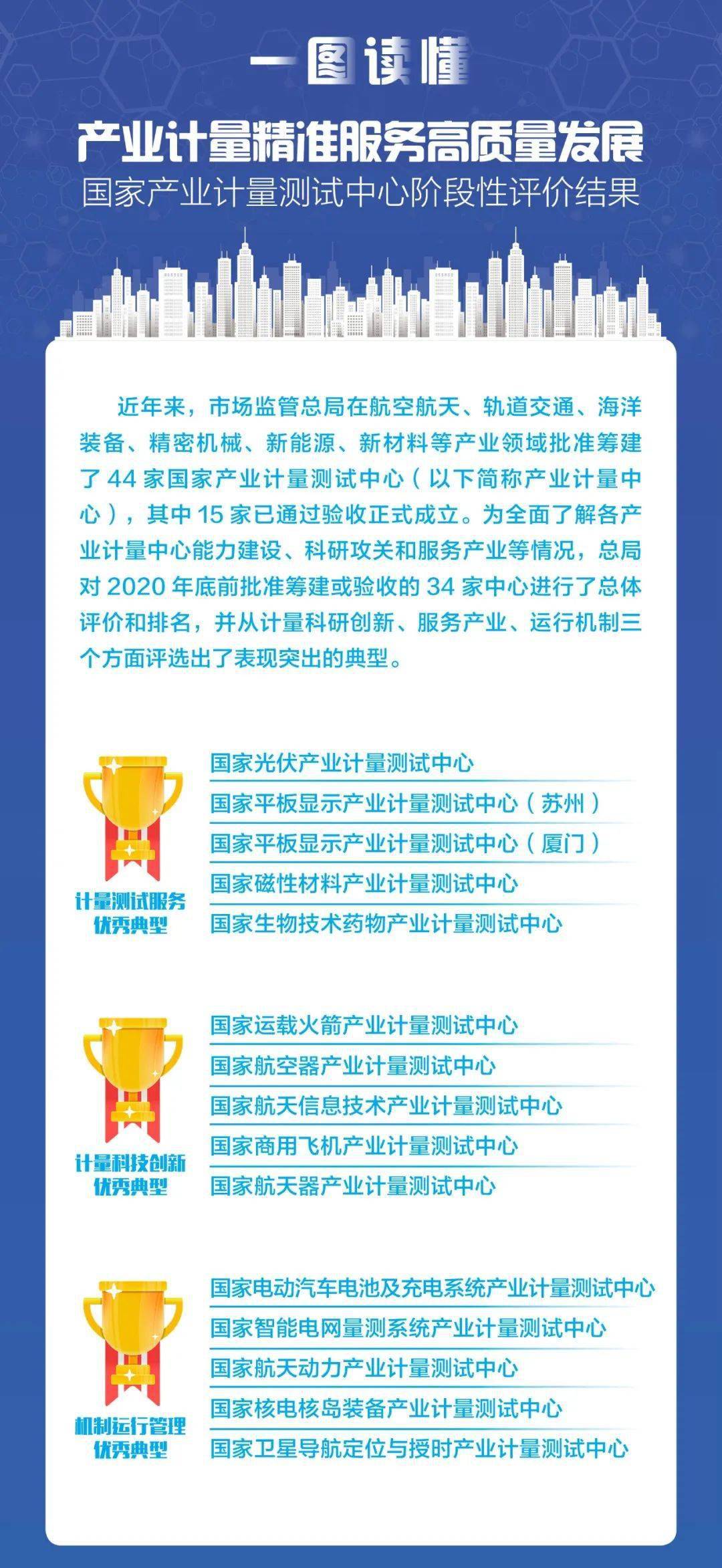 山水测量公司，以精准测量铸就行业典范