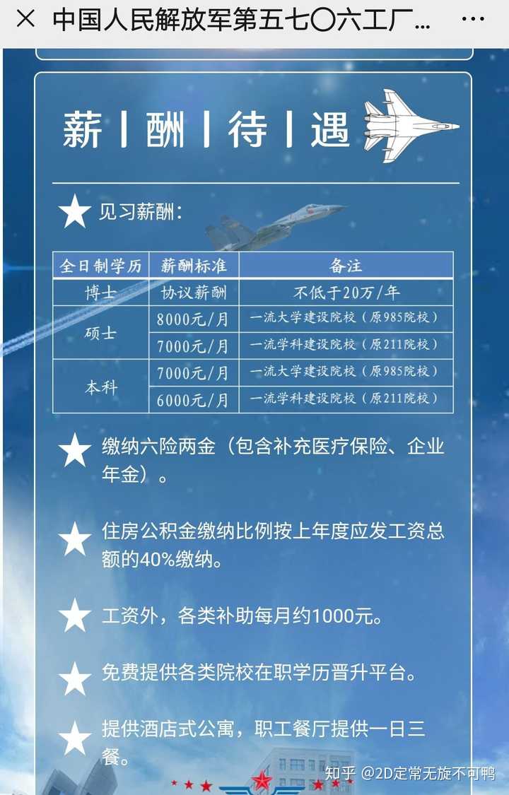西工大365所待遇，深度解析与洞察