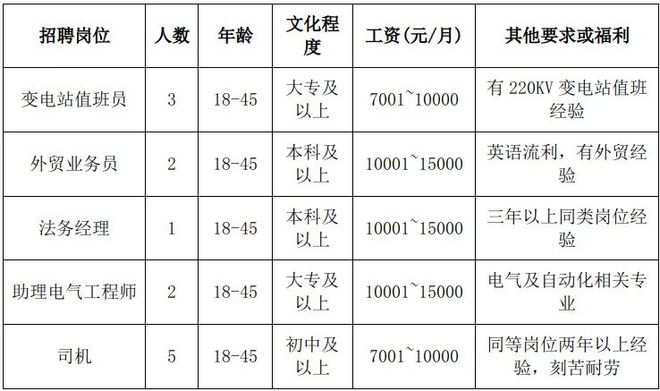 武警列兵待遇，新时代下的军人福利体系构建