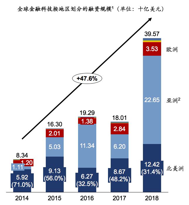 成都银科创投深度解析，一家怎样的投资机构？