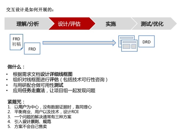 交互式界面设计的探索与实践