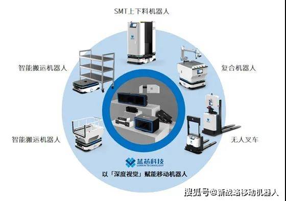 气压传感器的作用，探索其在现代技术与工业领域的重要性