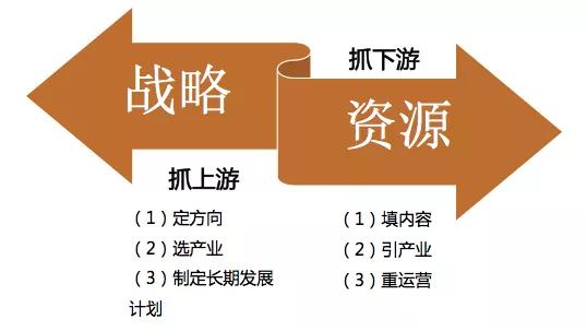 系统登录界面设计，关键要素与实践策略