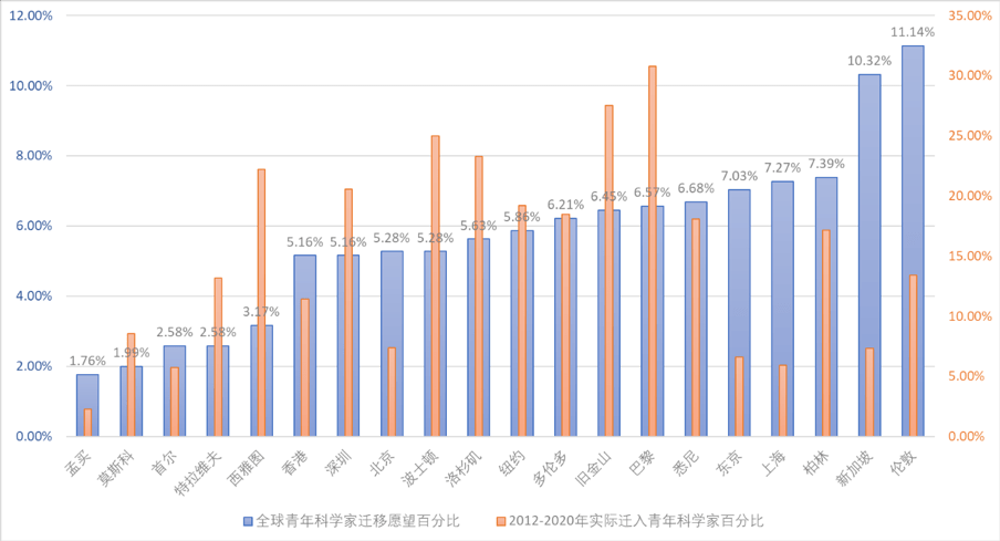 欧亚木纹价格，深度解析与影响因素探讨