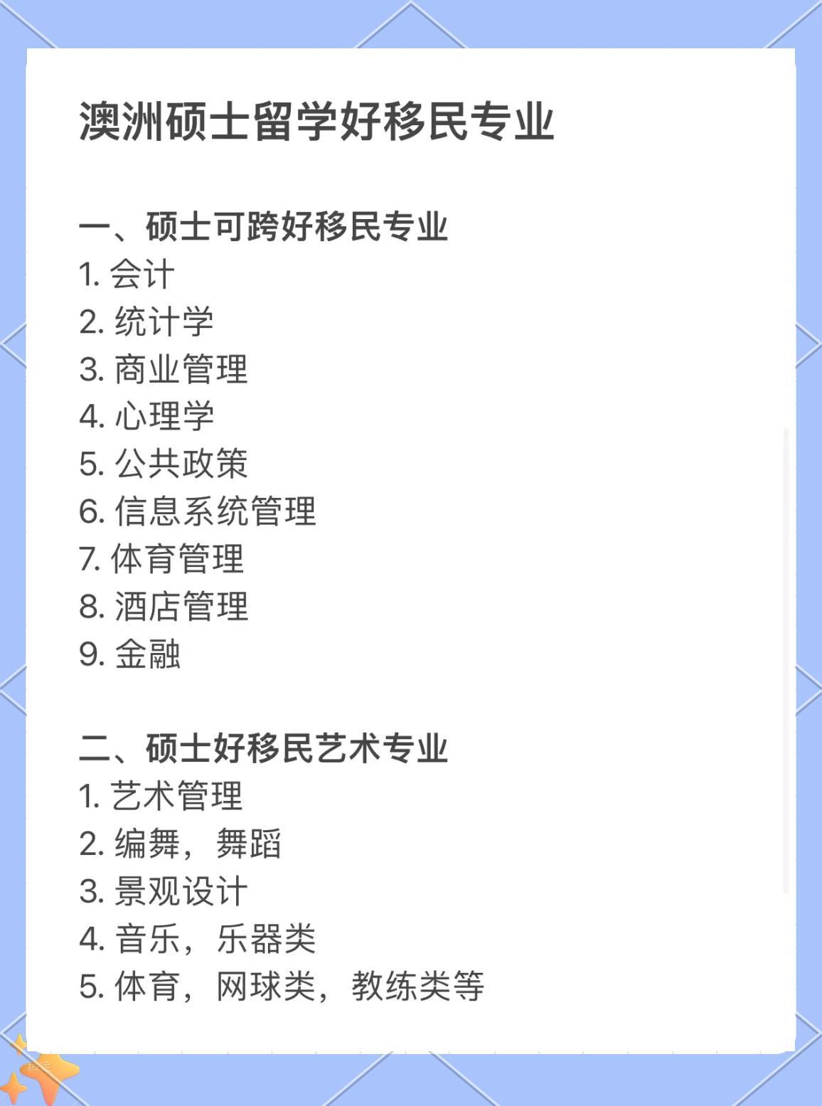澳洲热门移民专业概览
