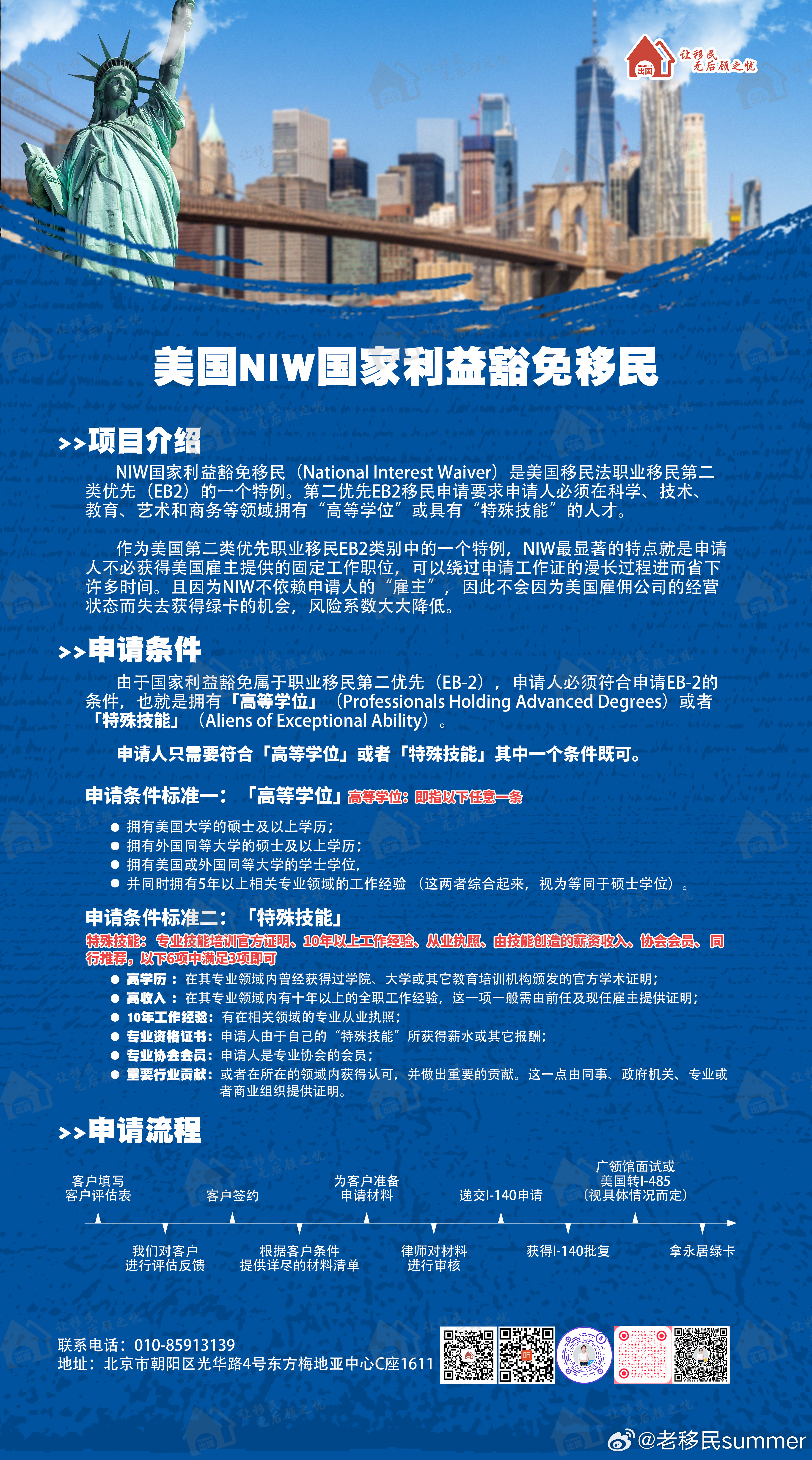专业办理美国移民条件的全面解析
