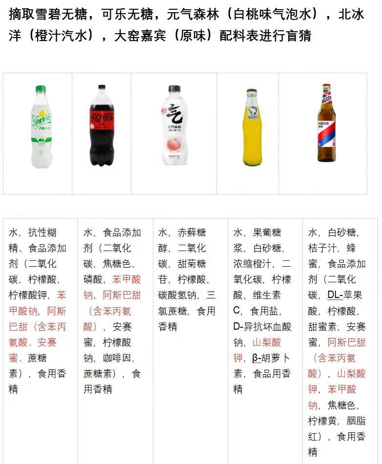 饮料大全配方