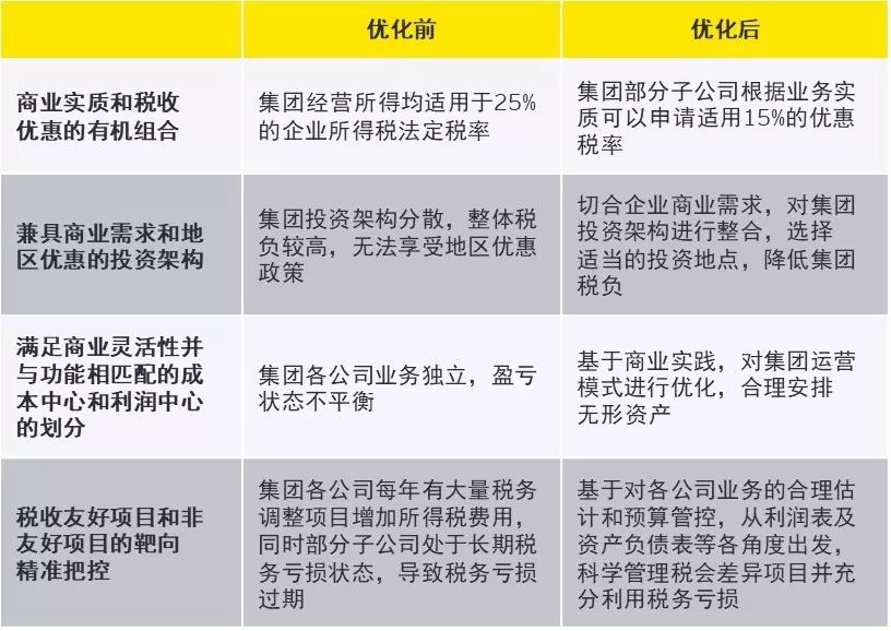 冲账发票超过借款，企业应对的财务挑战与策略